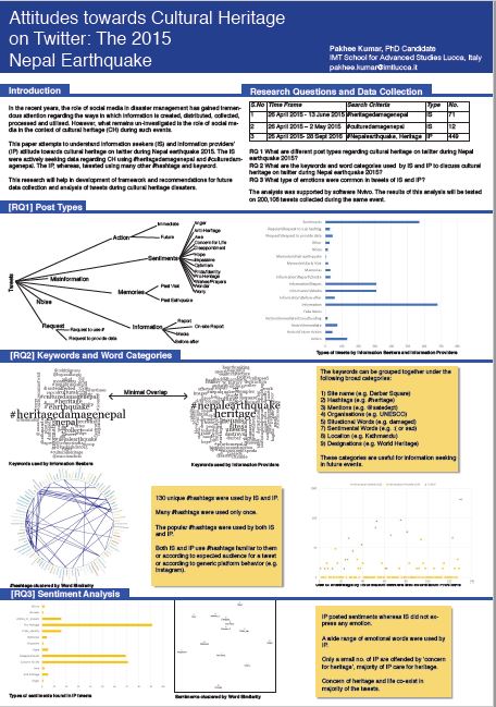 An Analysis of Attitudes towards Cultural Heritage onTwitt er during Nepal Earthquake