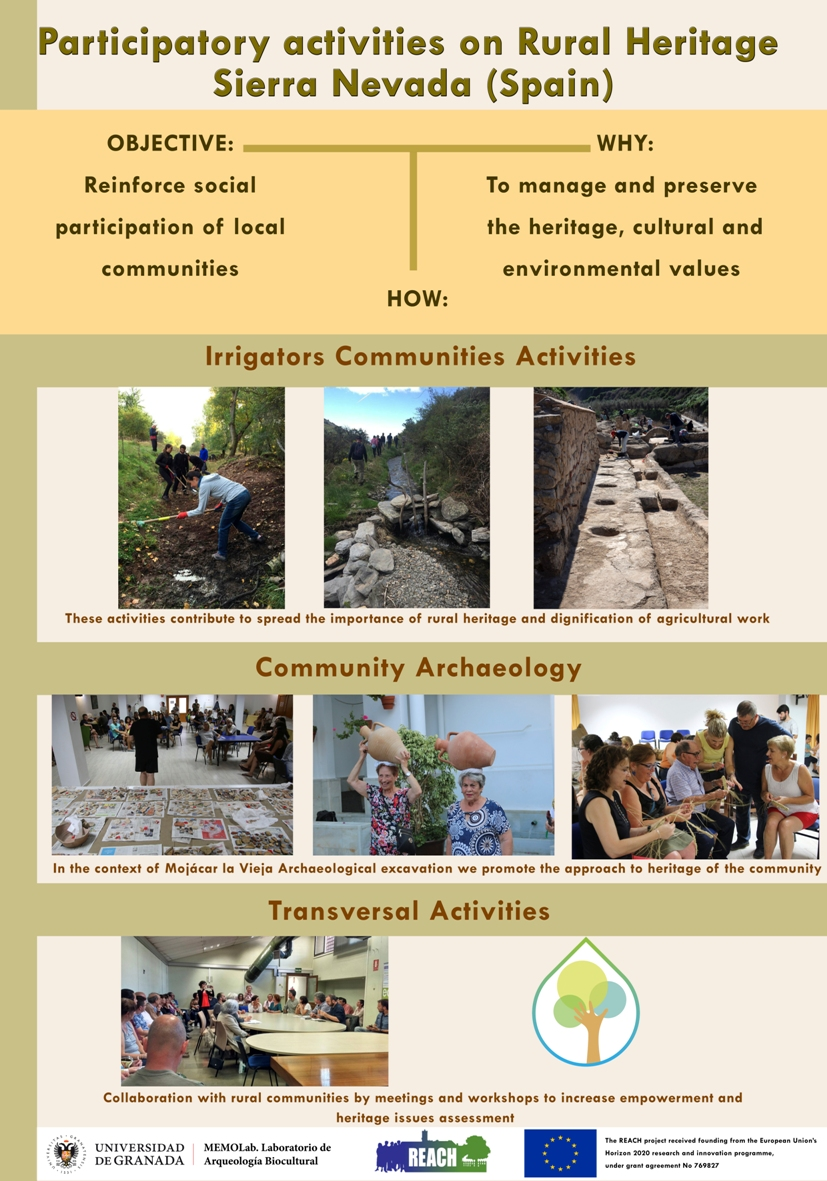 PARTICIPATORY ACTIVITIES ON RURAL HERITAGE (SIERRA NEVADA, SPAIN)