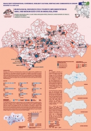 Museological resources in small and medium-sized cities in Andalusia