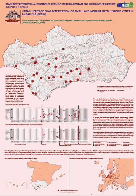 Urban heritage characterization of small and medium-sized historic cities in Andalusia (Spain)