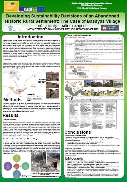 Developing Sustainability Decisions of an Abandoned Historic Rural Settlement: The Case of Basayas Village